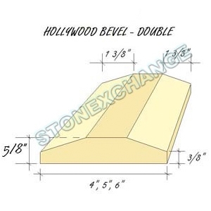 Hollywood Double Bevel Threshold Dimensions